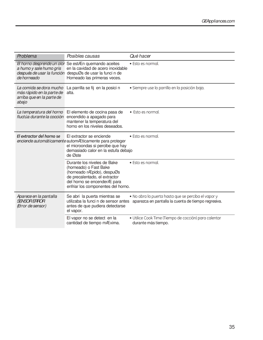 GE PVM9179 owner manual De horneado, Sensor Error, Error de sensor 