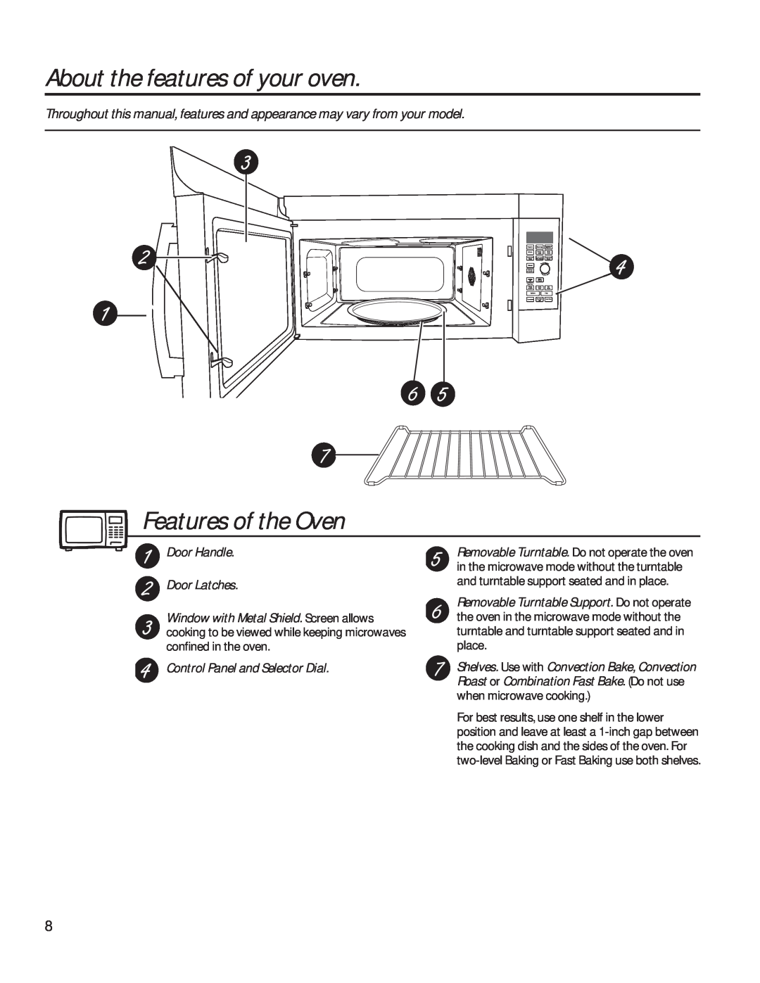GE PVM9179 owner manual About the features of your oven, Features of the Oven, Door Handle Door Latches 