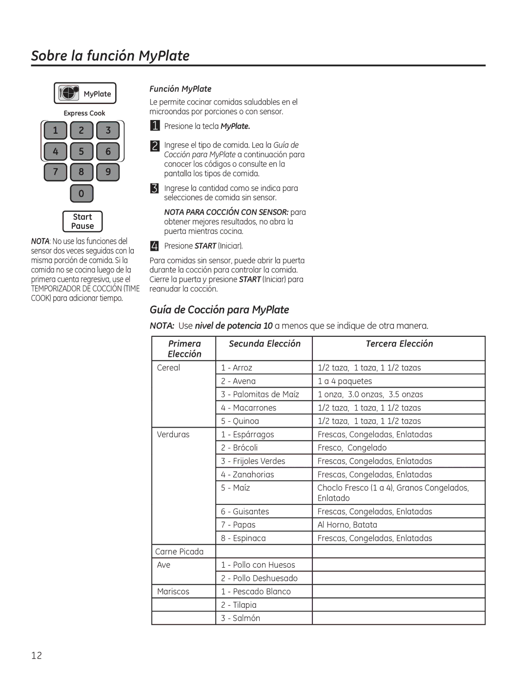 GE DVM7195, PVM9195, PNM9196, JVM7195, JVM7196 owner manual Primera Secunda Elección Tercera Elección, Función MyPlate 