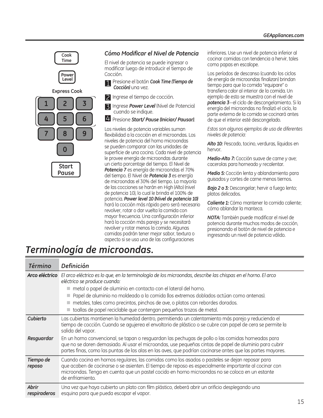 GE JVM7195, PVM9195, PNM9196, JVM7196 Terminología de microondas, Término Definición, Cómo Modificar el Nivel de Potencia 