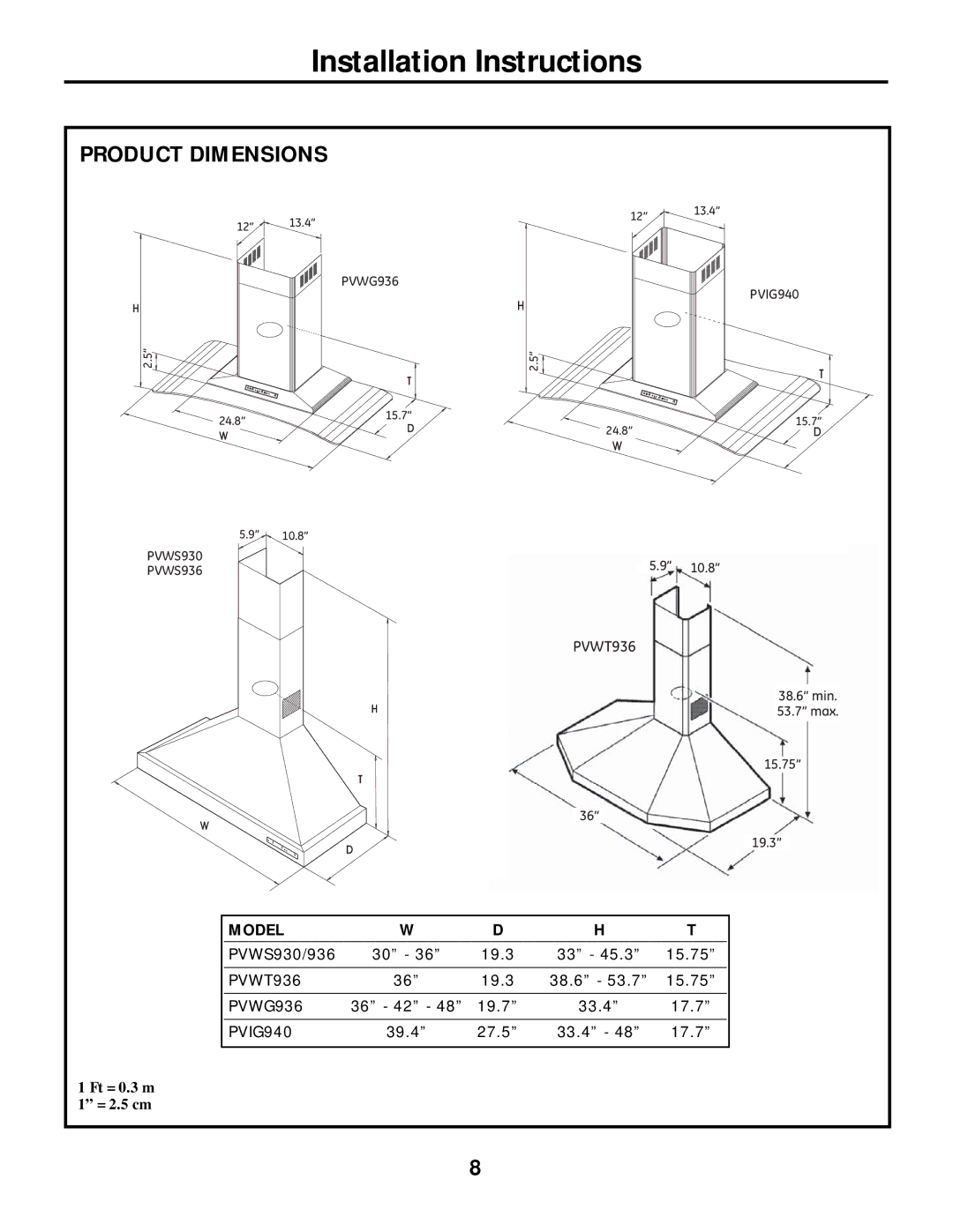 GE PVIG940, PVWT936, PVWS930, PVWG936, PVWS936 manual Product Dimensions, Ft = 0.3 m 1 = 2.5 cm 