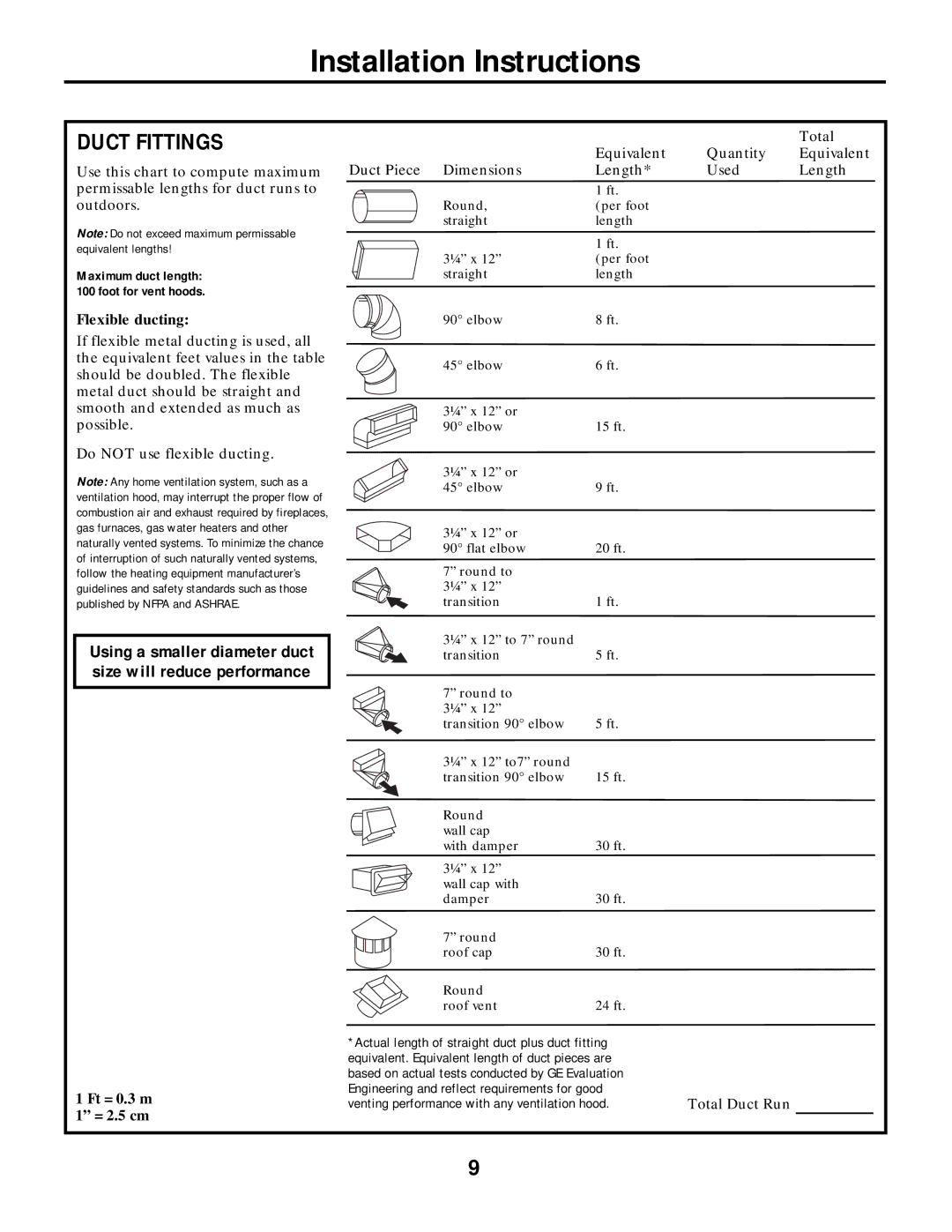 GE PVWS936, PVWT936, PVWS930, PVWG936, PVIG940 manual Duct Fittings, Flexible ducting 