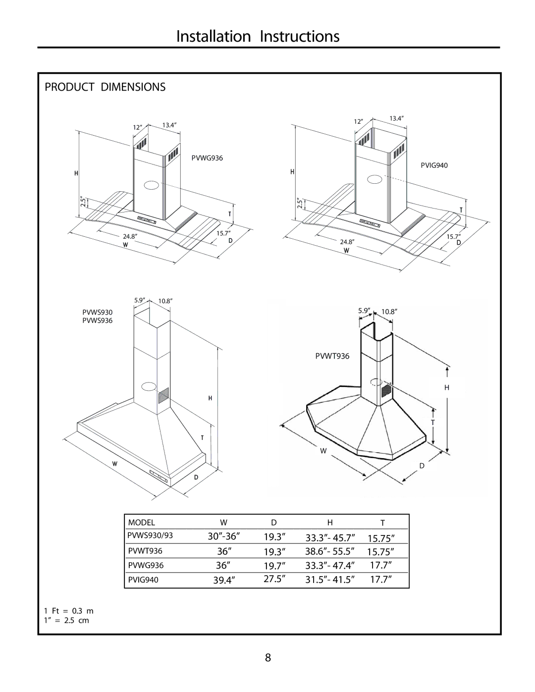 GE PVIG940, PVWT936, PVWS930, PVWG936, PVWS936 installation instructions Installation Instructions, Product Dimensions 