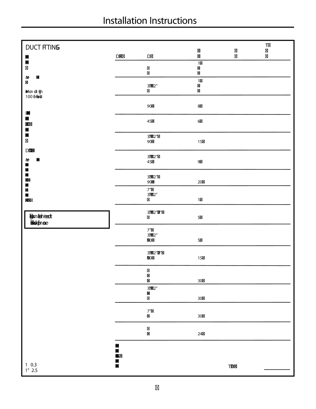 GE PVWS936, PVWT936, PVWS930, PVWG936, PVIG940 installation instructions Duct Fittings, Flexible ducting 