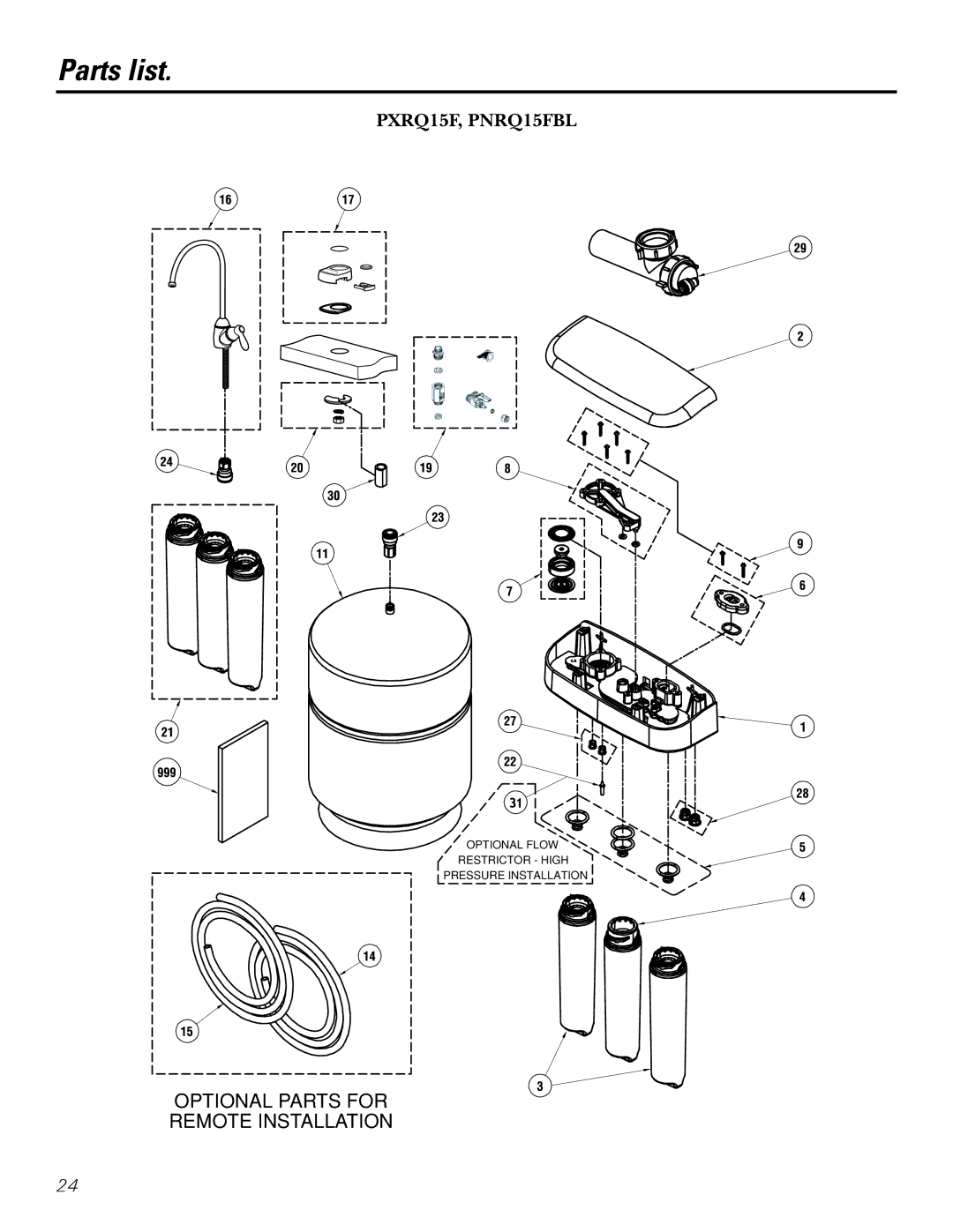 GE PXRQ15F owner manual Parts list 