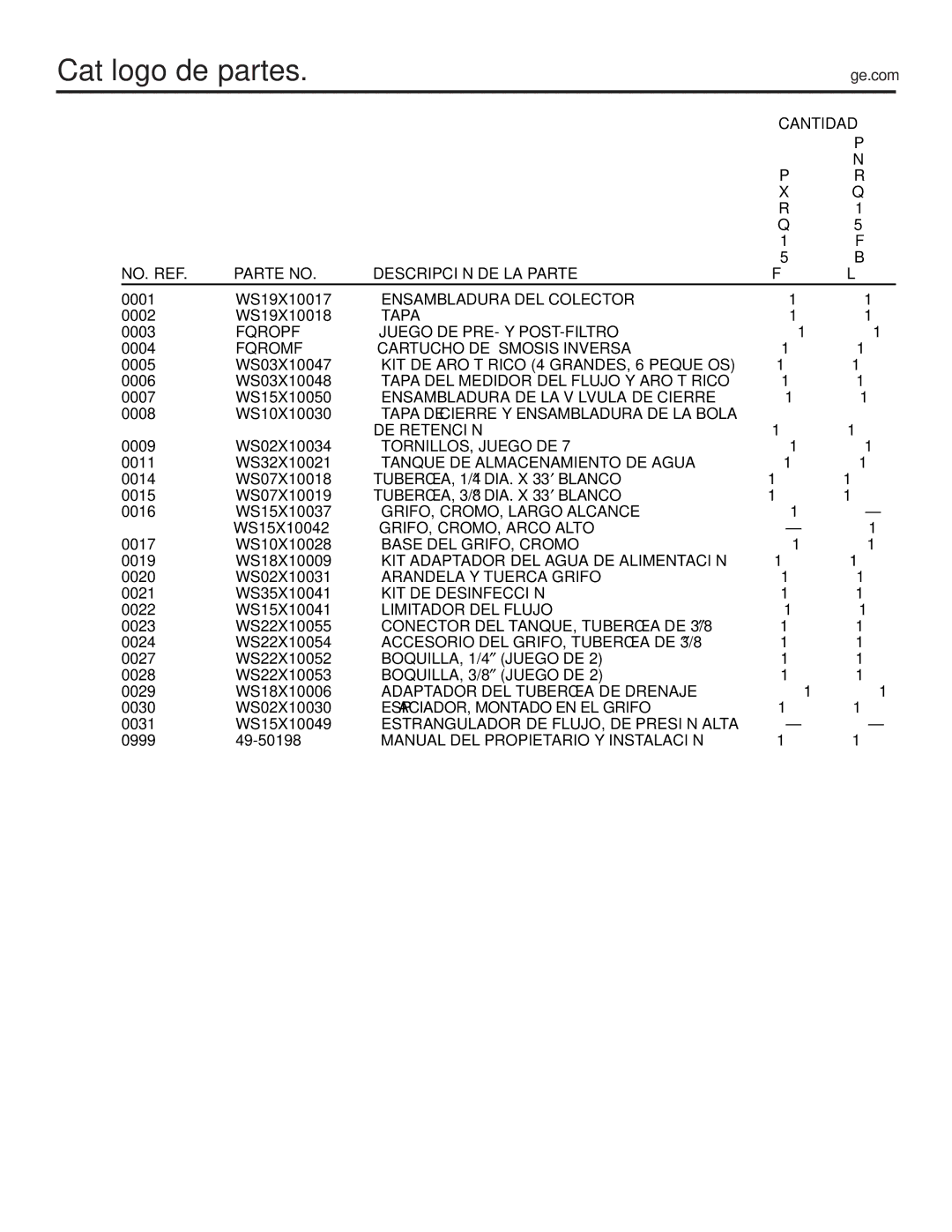 GE PXRQ15F owner manual Catálogo de partes, NO. REF Parte no Descripción DE LA Parte 