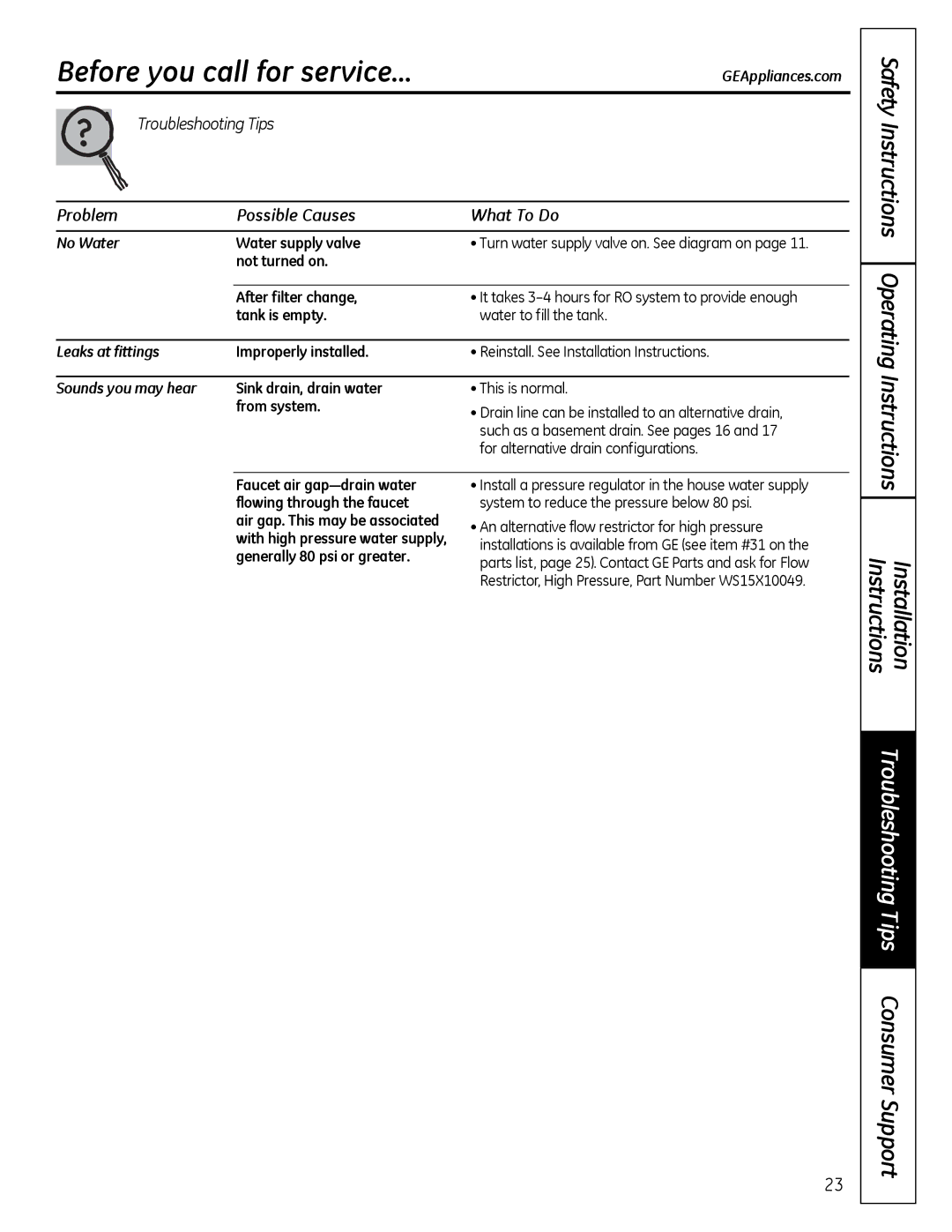 GE PNRQ16RBL, PXRQ15RBL owner manual Troubleshooting Tips Consumer Support 