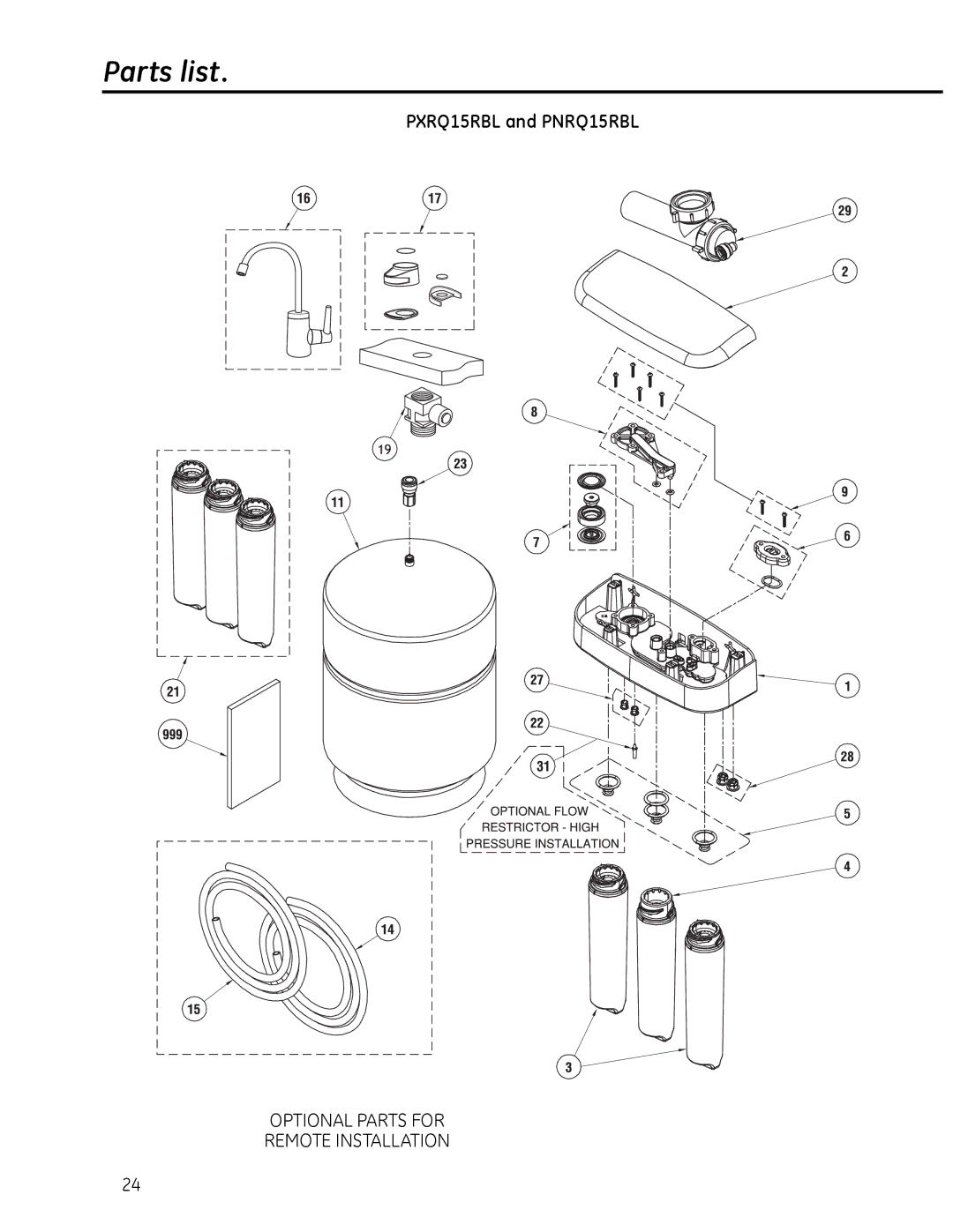 GE PXRQ15RBL, PNRQ16RBL owner manual Parts list 