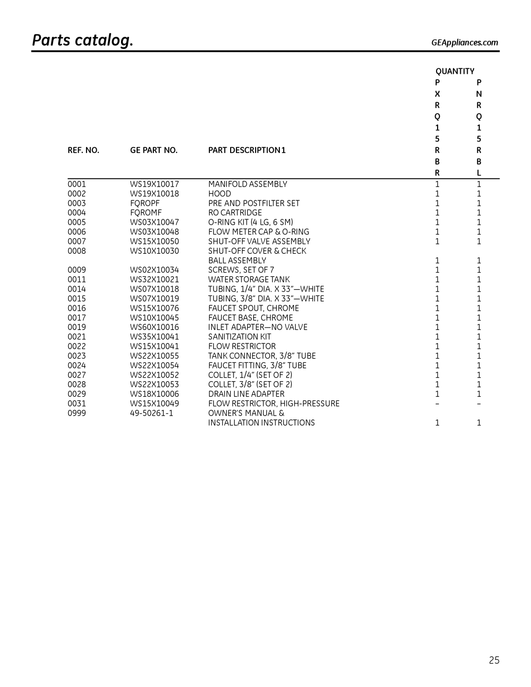 GE PNRQ16RBL, PXRQ15RBL owner manual Parts catalog, REF. no GE Part no Part DESCRIPTION1 