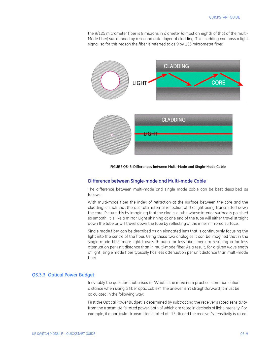 GE QS24 UR quick start Difference between Single-mode and Multi-mode Cable, QS.3.3 Optical Power Budget 