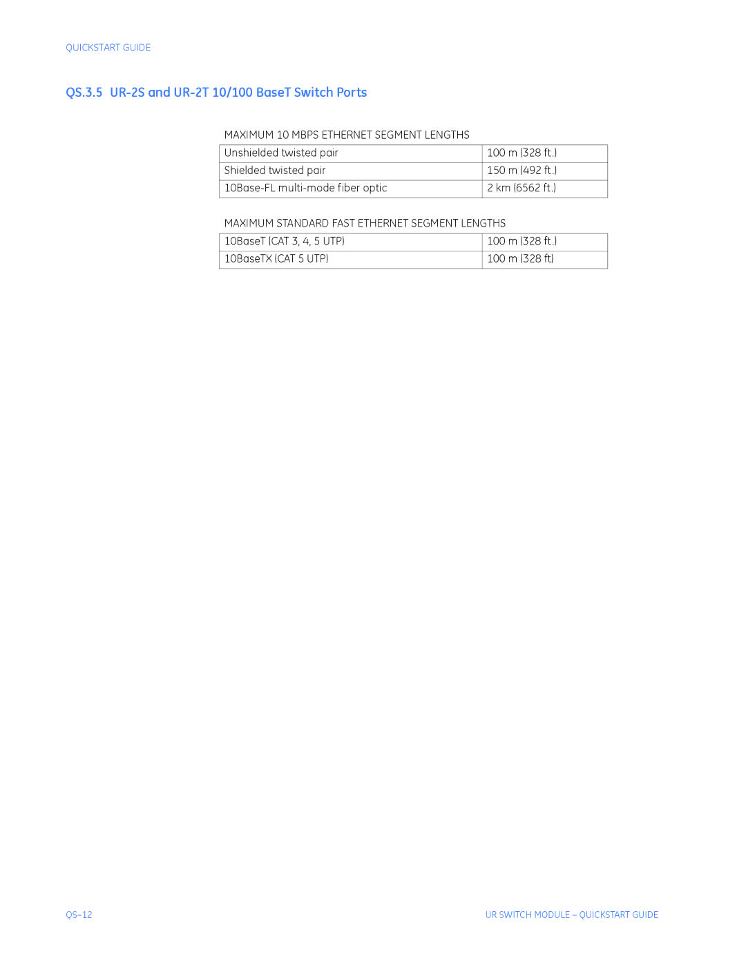 GE QS24 UR quick start QS.3.5 UR-2S and UR-2T 10/100 BaseT Switch Ports, Maximum 10 Mbps Ethernet Segment Lengths 