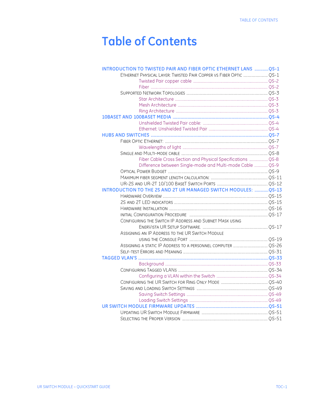 GE QS24 UR quick start Table of Contents 