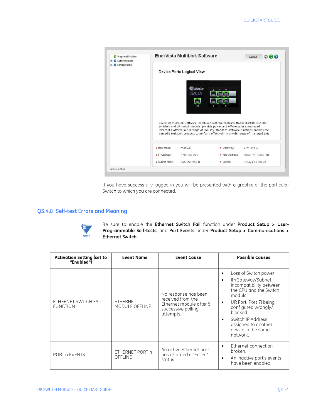 GE QS24 UR quick start QS.4.8 Self-test Errors and Meaning, Function Module Offline 