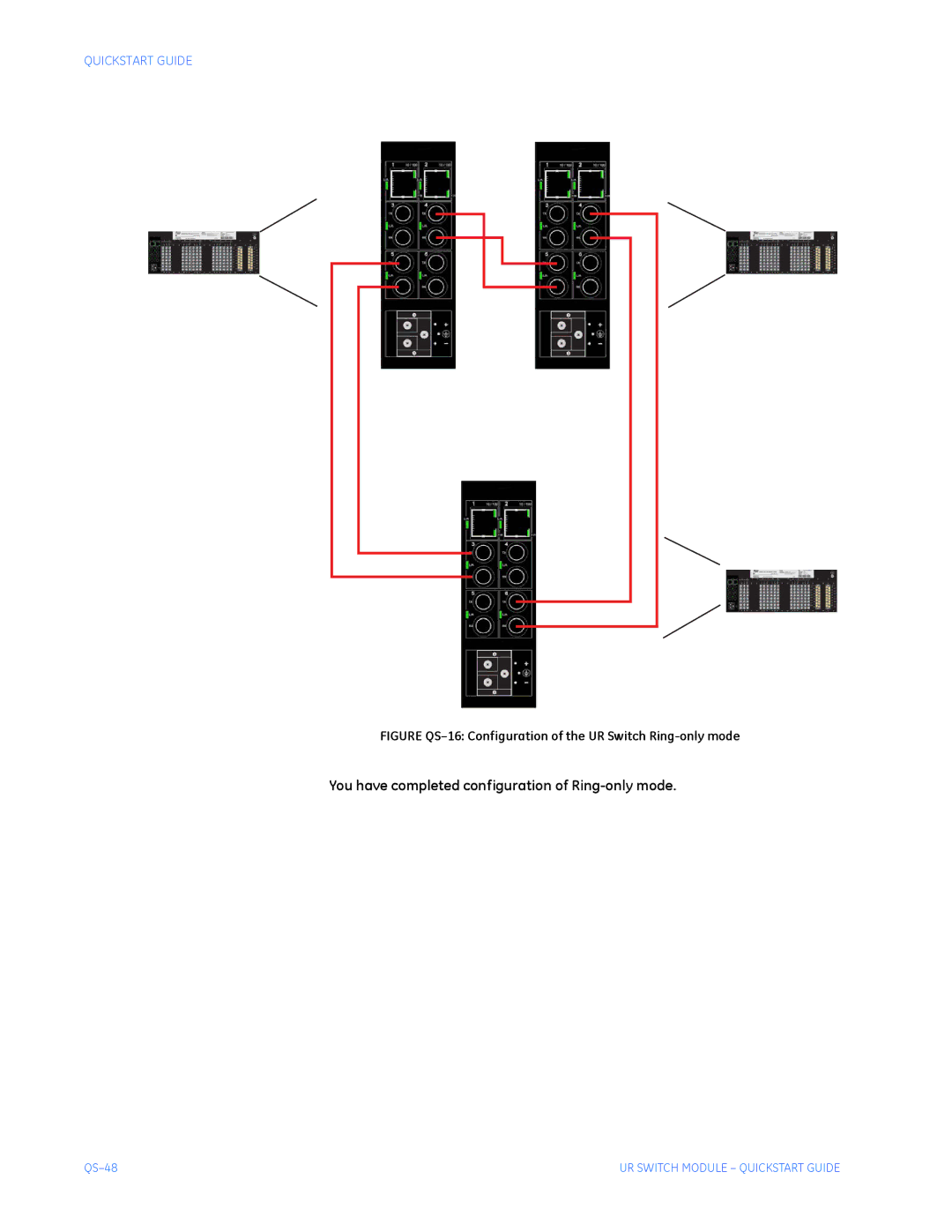 GE QS24 UR You have completed configuration of Ring-only mode, Figure QS-16 Configuration of the UR Switch Ring-only mode 