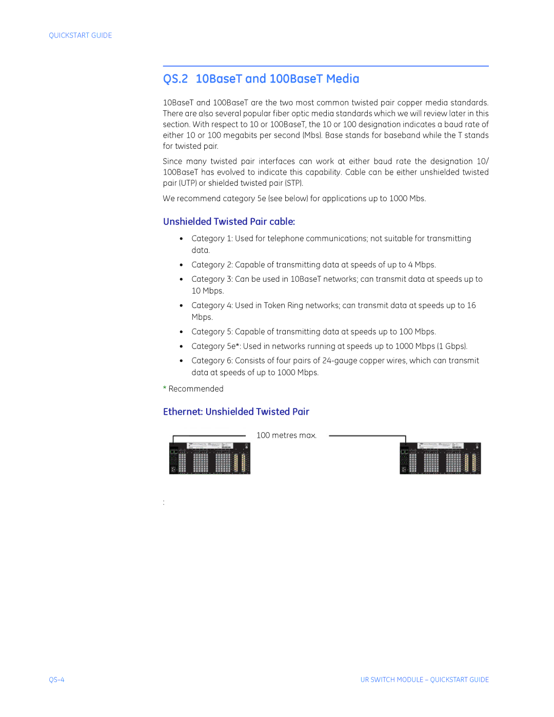 GE QS24 UR quick start Unshielded Twisted Pair cable, Ethernet Unshielded Twisted Pair 