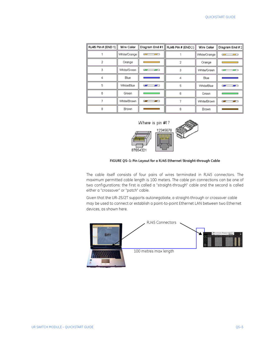 GE QS24 UR quick start QS-5 