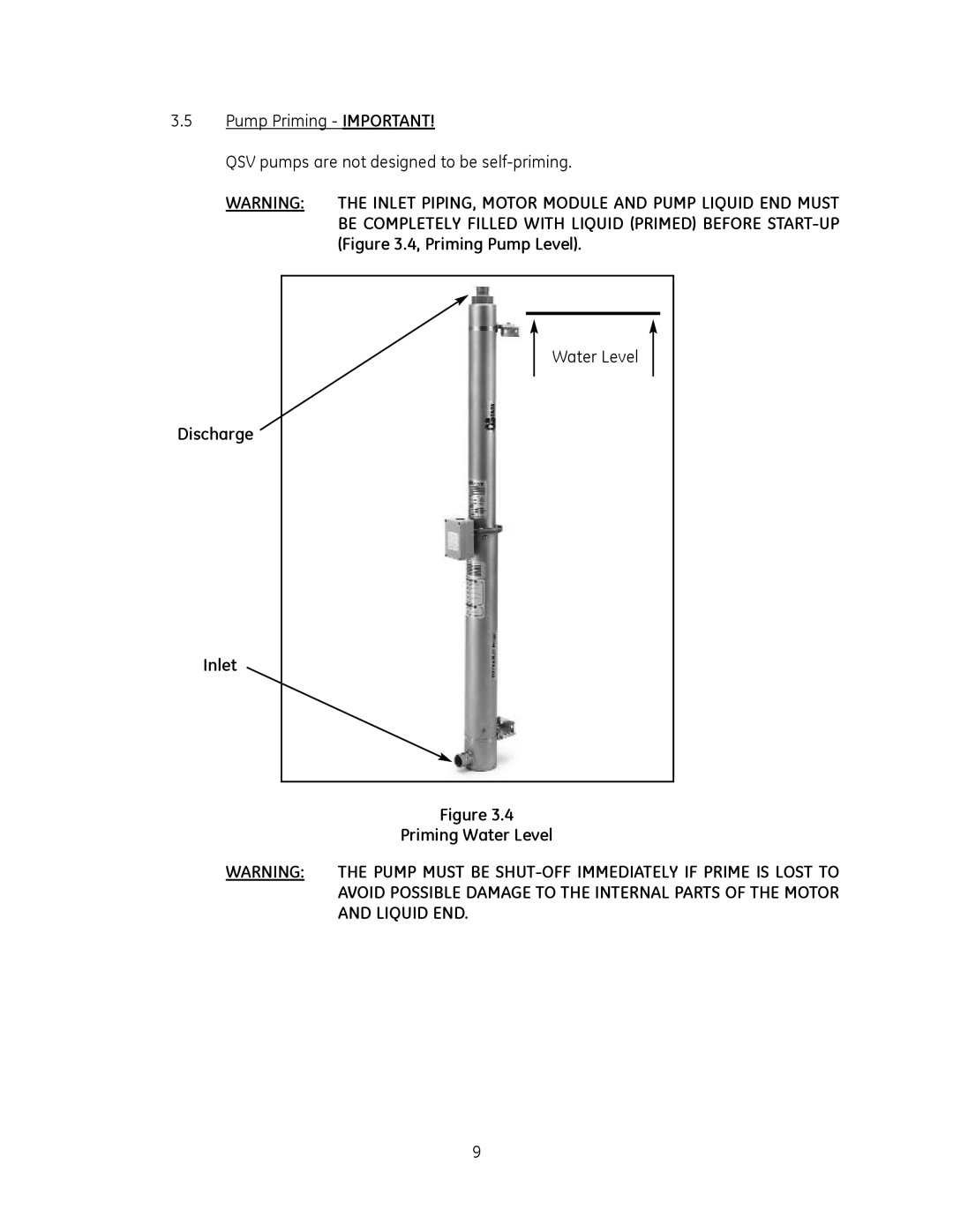 GE QS1800V, QS2800V manual Water Level, Discharge Inlet 