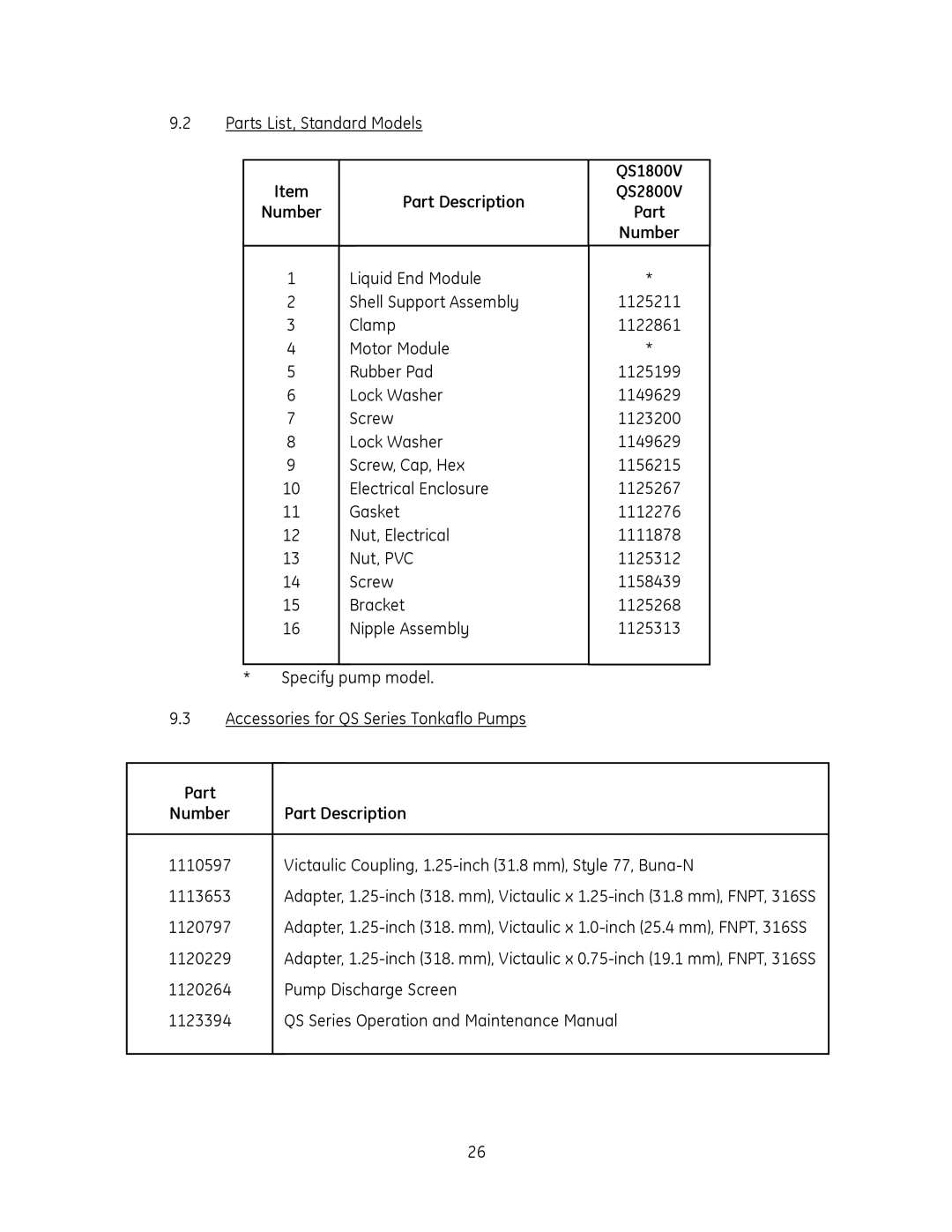 GE manual Part Description, QS1800V QS2800V Part Number 