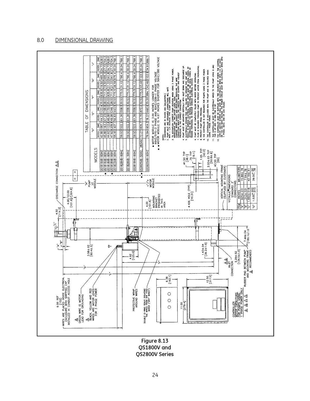 GE manual 8.0DIMENSIONAL DRAWING, Figure QS1800V and QS2800V Series 