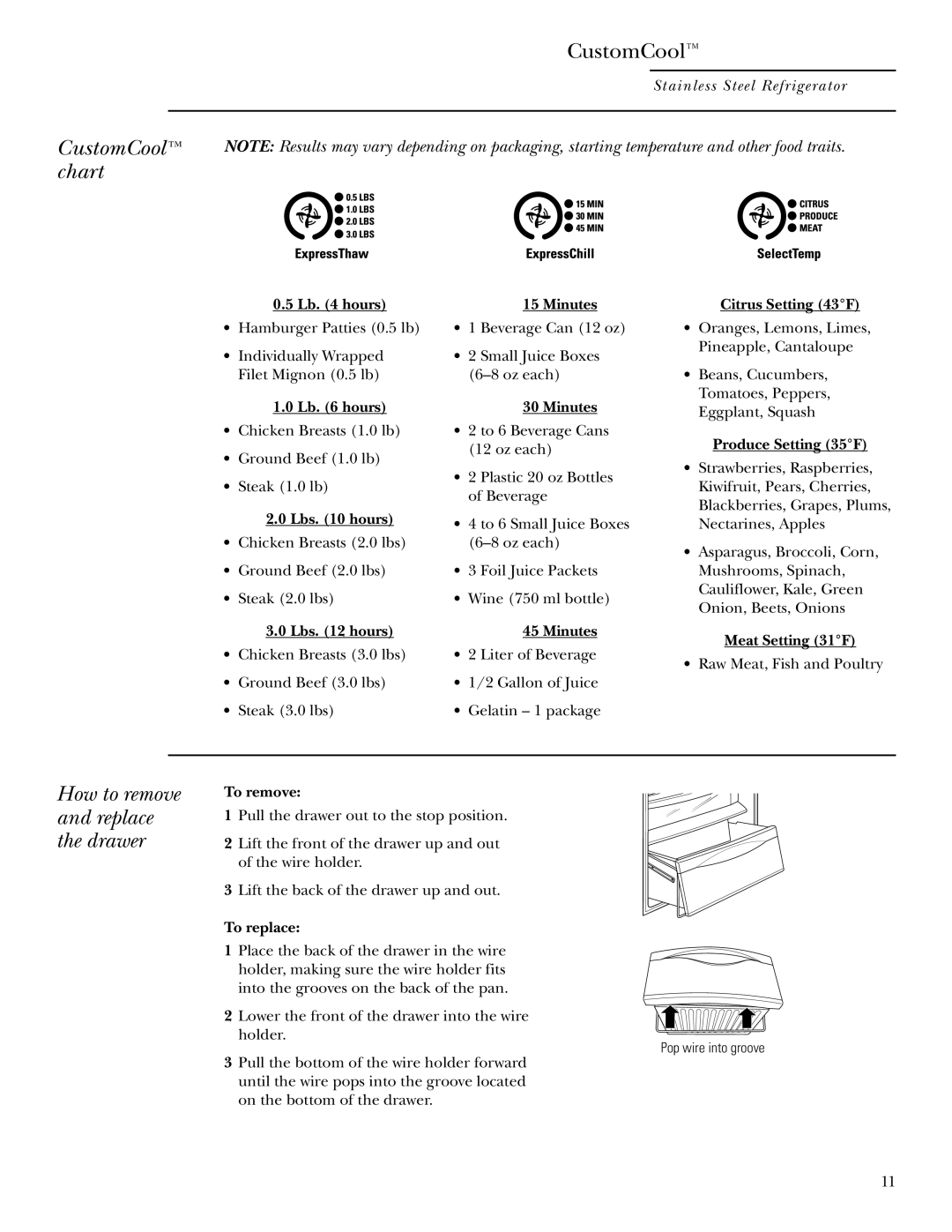 GE r10965v-1 owner manual CustomCool chart, How to remove and replace the drawer 