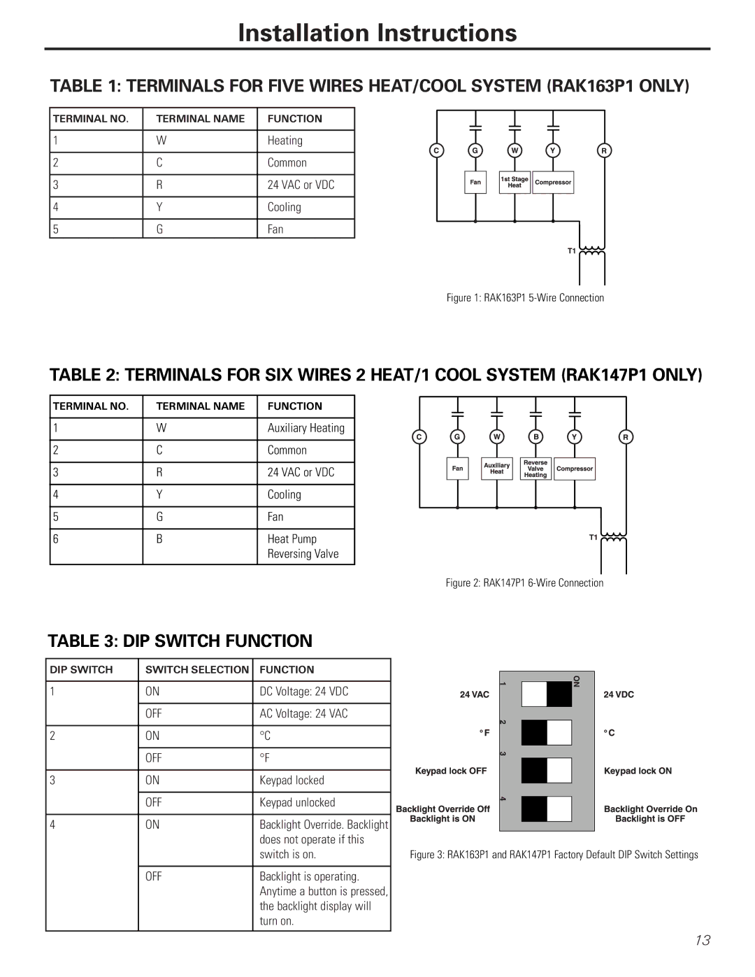 GE RAK147P1. RAL163P1 installation instructions Terminals for Five Wires HEAT/COOL System RAK163P1 only 