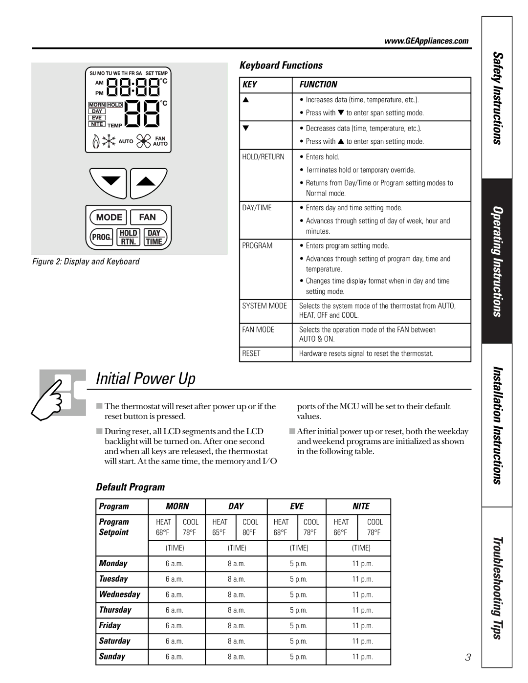 GE RAK147P1. RAL163P1 installation instructions Default Program, Keyboard Functions 