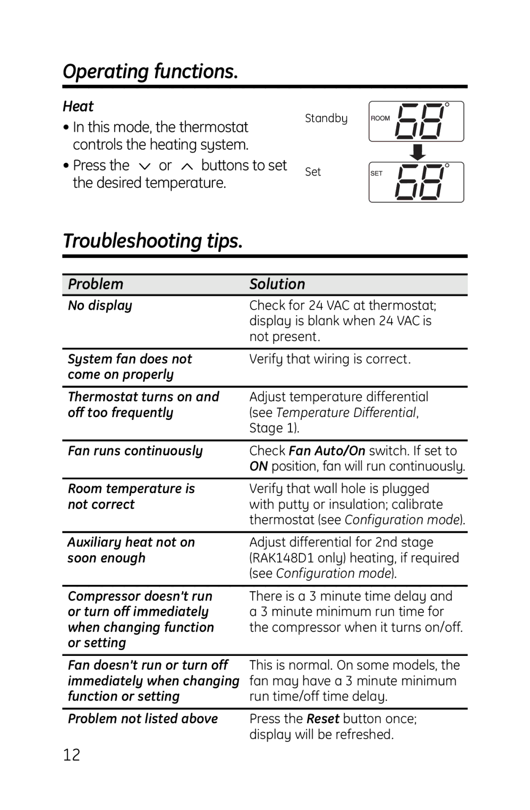 GE RAK148D1, RAK164D1 installation instructions Troubleshooting tips, Heat, Problem Solution 