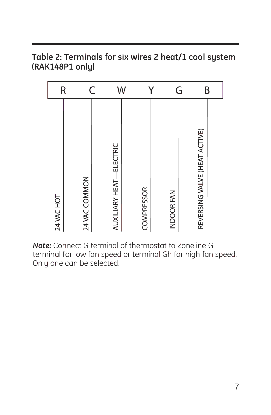 GE RAK164P1 installation instructions Terminals for six wires 2 heat/1 cool system RAK148P1 only 