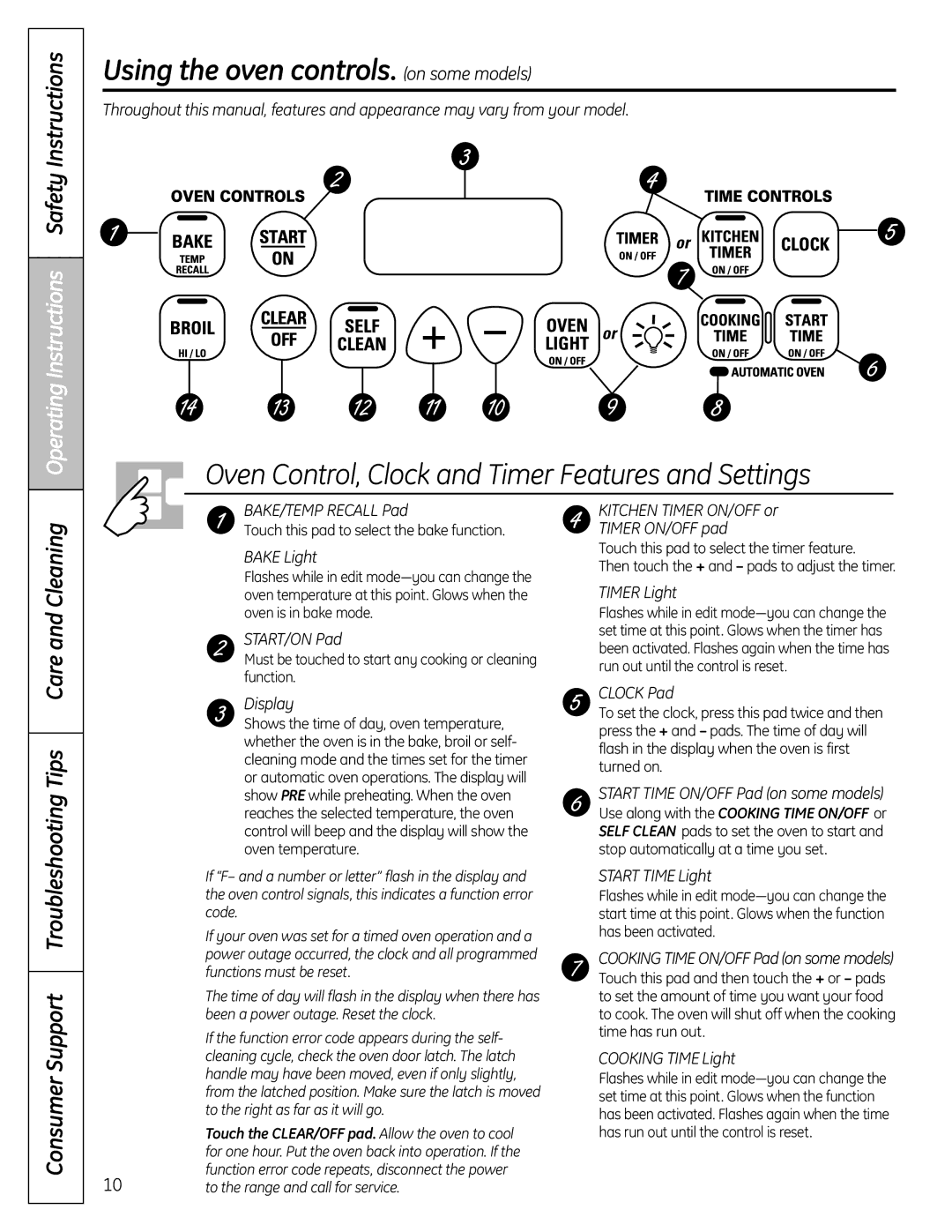 GE RB758 manual Using the oven controls. on some models, Consumer Support Troubleshooting Tips Care and Cleaning 