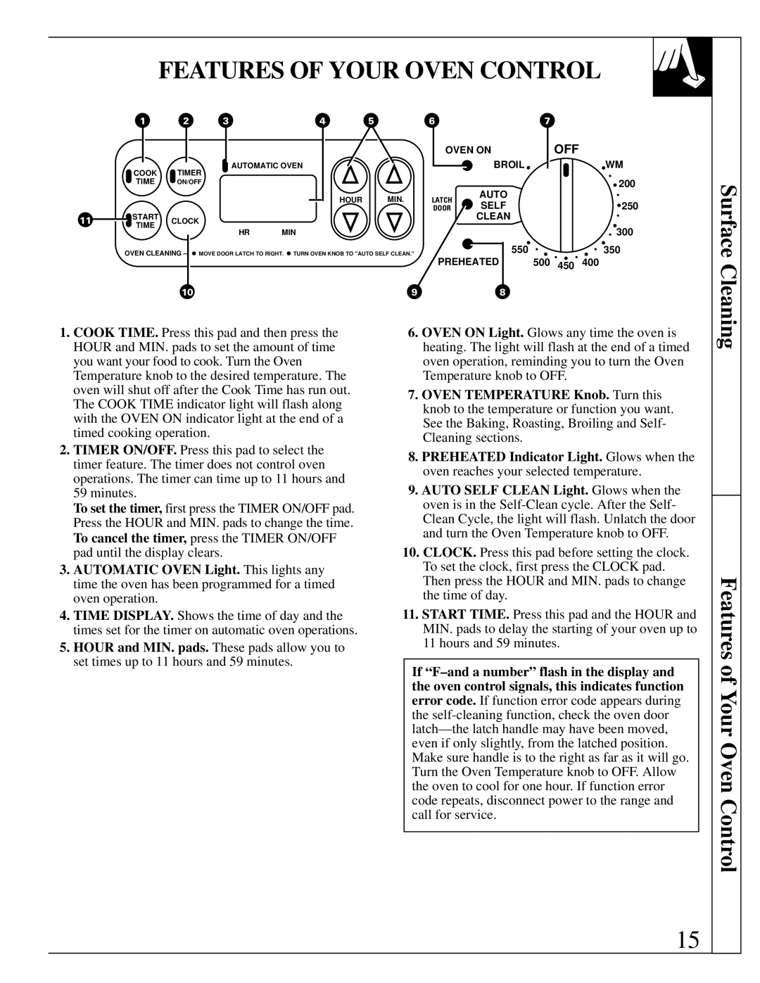 GE RB787 warranty Features of Your Oven Control 