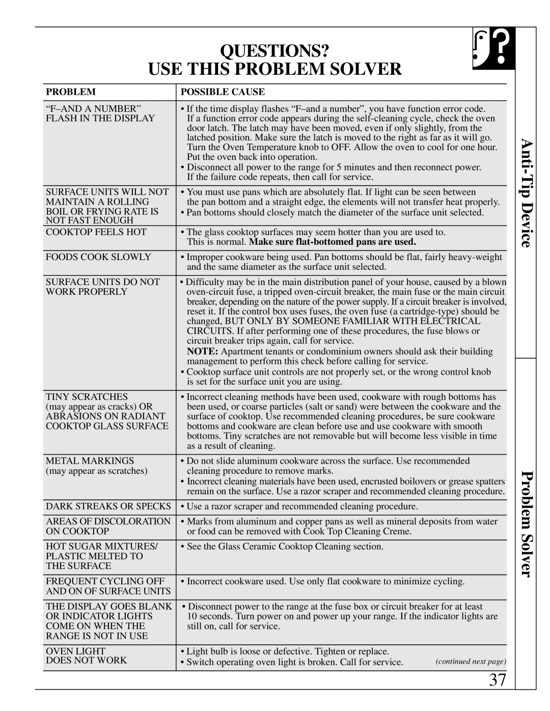 GE RB787 warranty QUESTIONS? USE this Problem Solver, Anti-Tip Device Problem Solver 