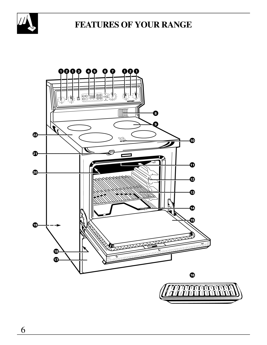 GE RB787 warranty Features of Your Range 