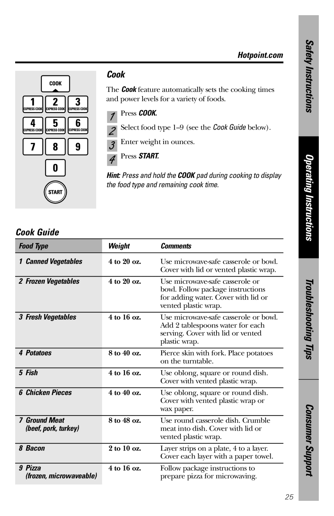 GE REM25 Cook Guide, Safety Instructions, Operating Instructions, Troubleshooting Tips, Consumer Support, Hotpoint.com 