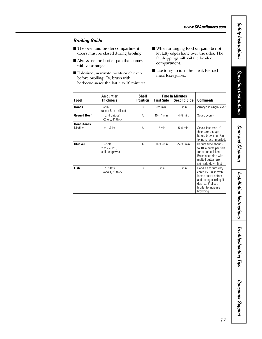 GE RGA624, RGA620 owner manual Broiling Guide Safety, Instructions Operating 