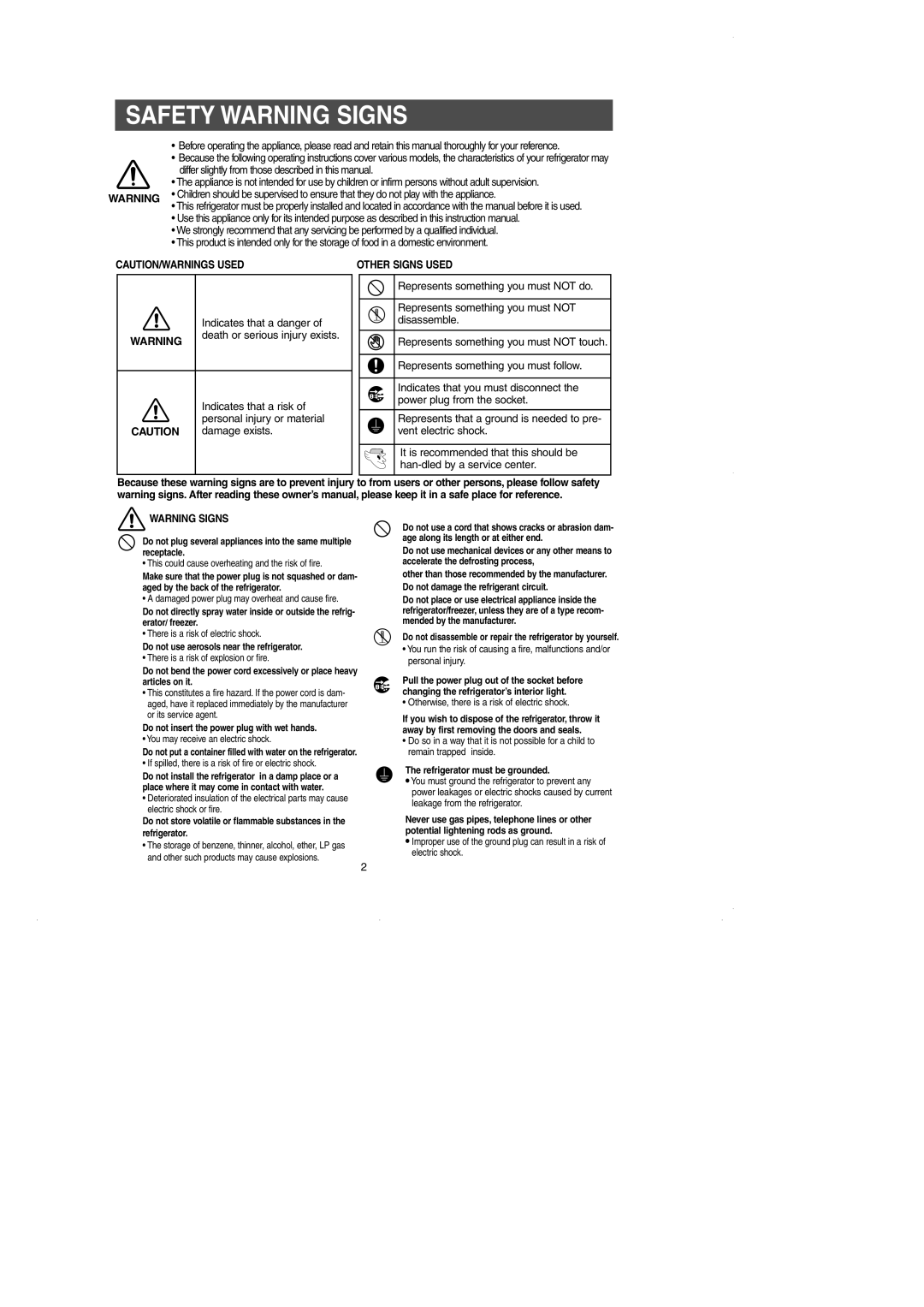 GE RM25 owner manual Safety Warning Signs, Differ slightly from those described in this manual 