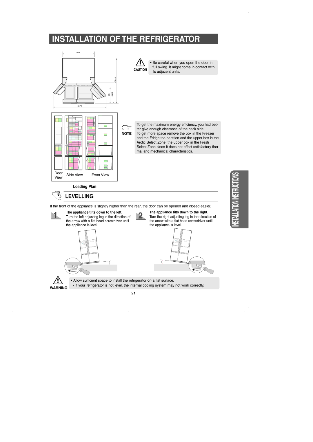 GE RM25 Turn the left adjusting leg in the direction, Arrow with a flat head screwdriver until, Appliance is level 