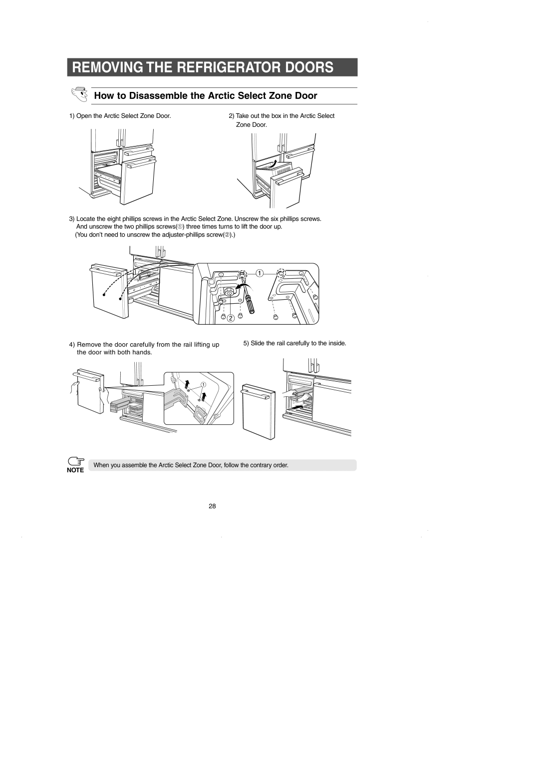 GE RM25 owner manual How to Disassemble the Arctic Select Zone Door 