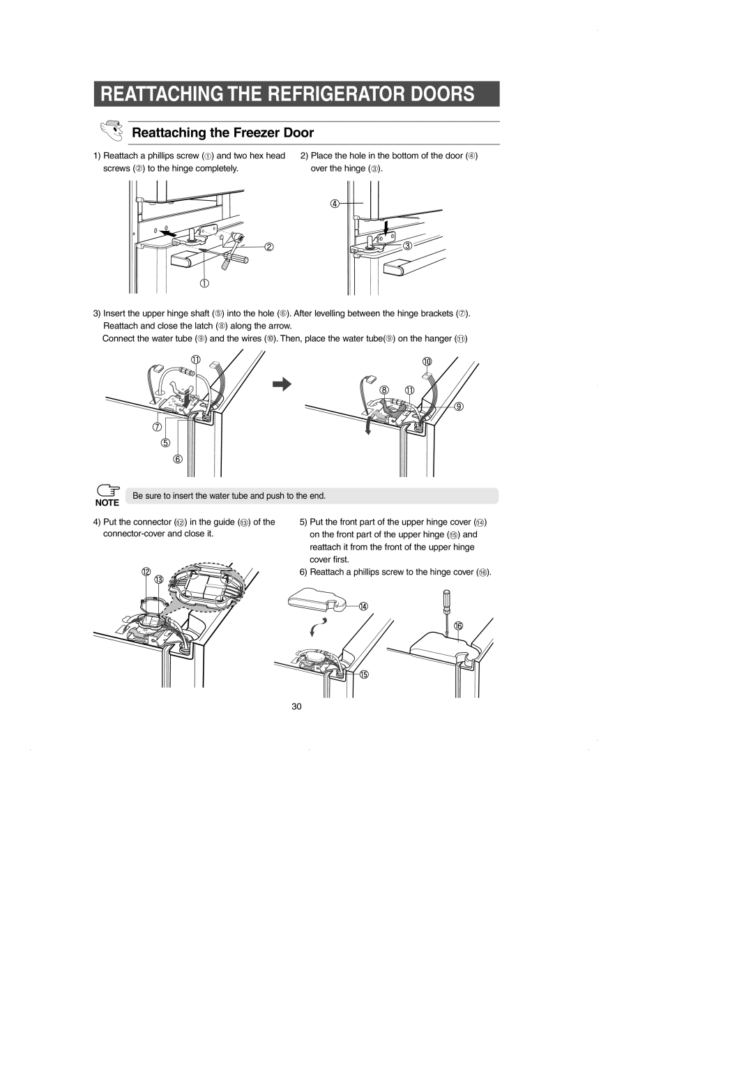 GE RM25 owner manual Reattaching the Refrigerator Doors, Reattaching the Freezer Door 