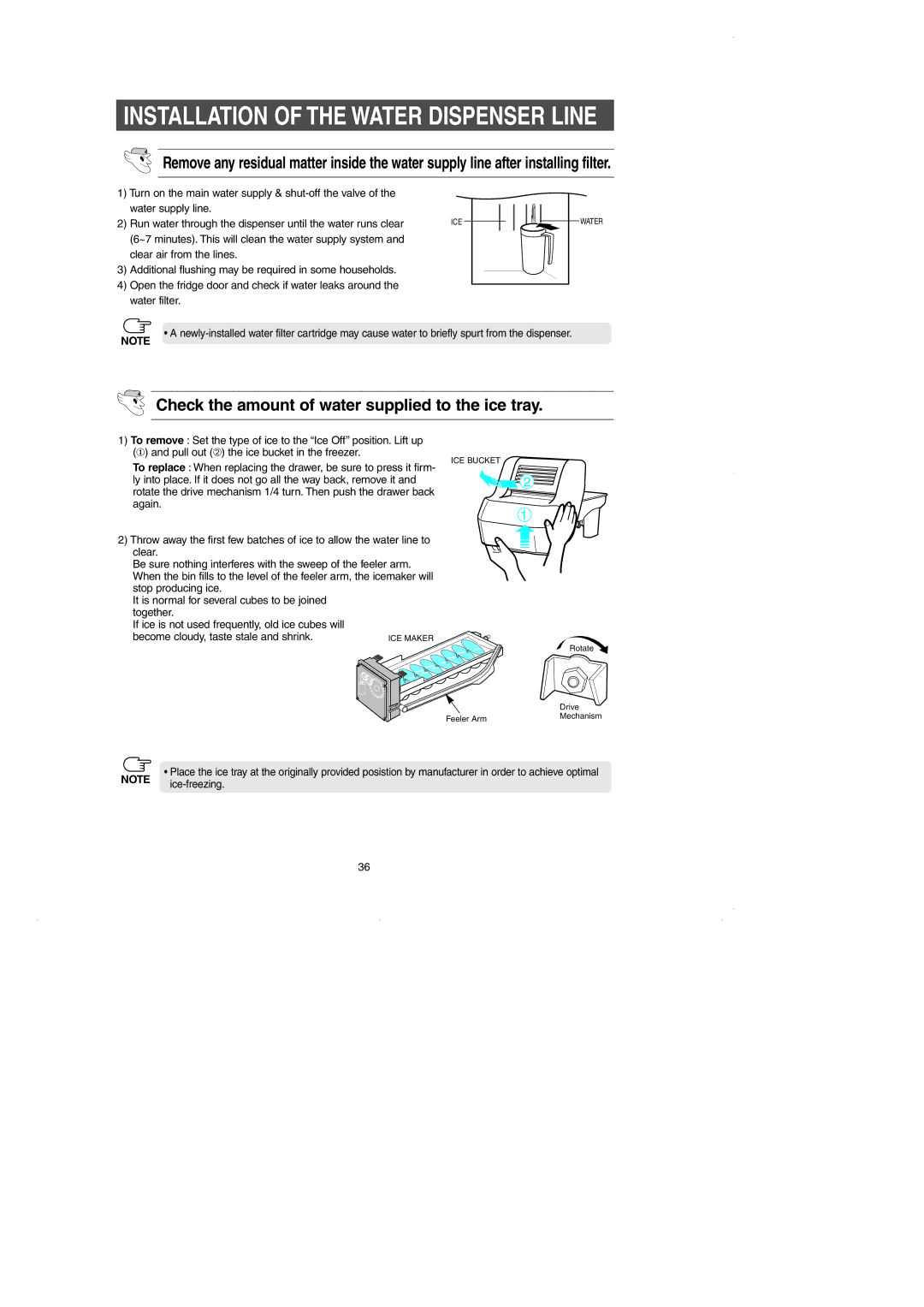 GE RM25 owner manual Check the amount of water supplied to the ice tray 