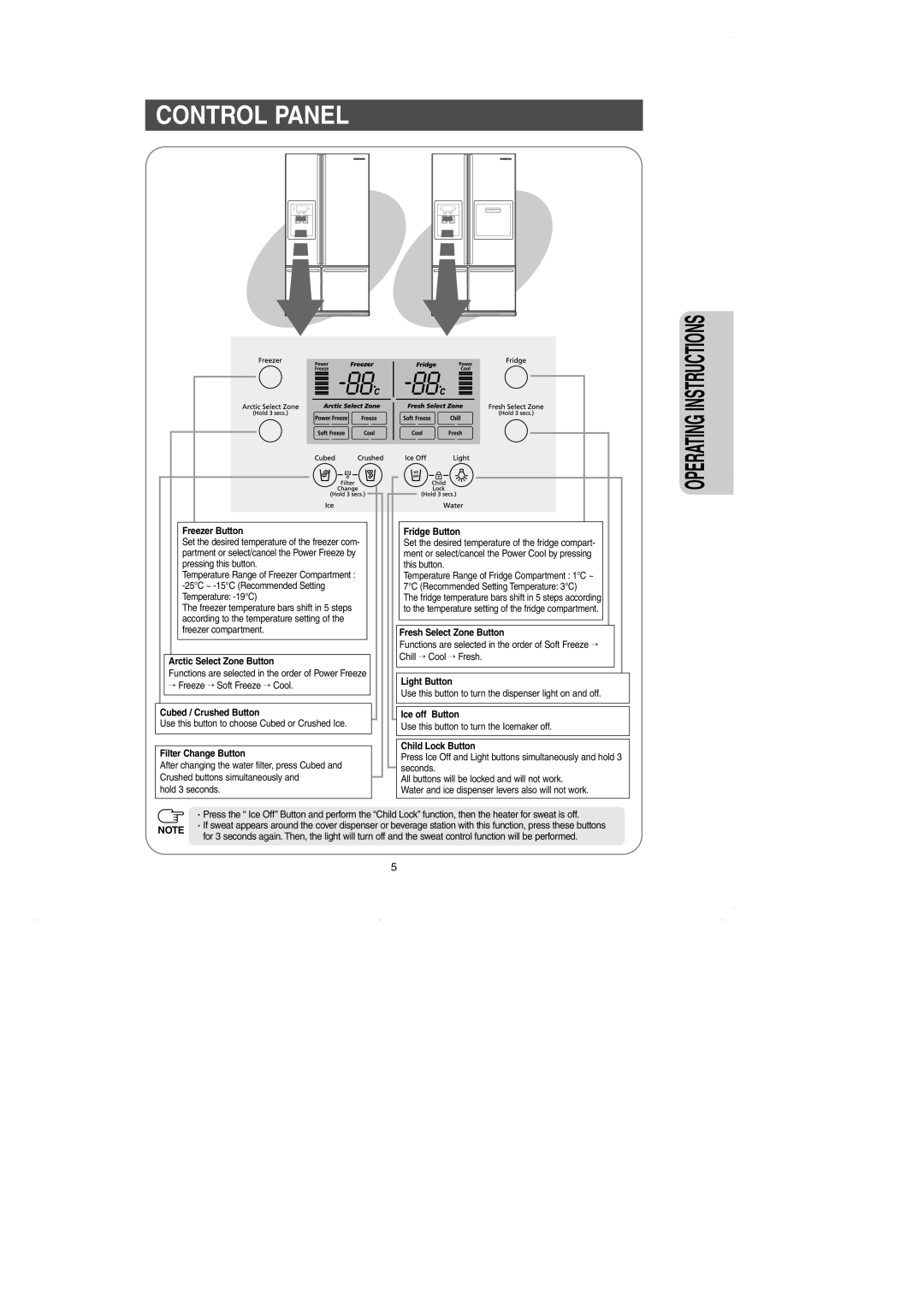 GE RM25 owner manual Control Panel, Freezer Button 