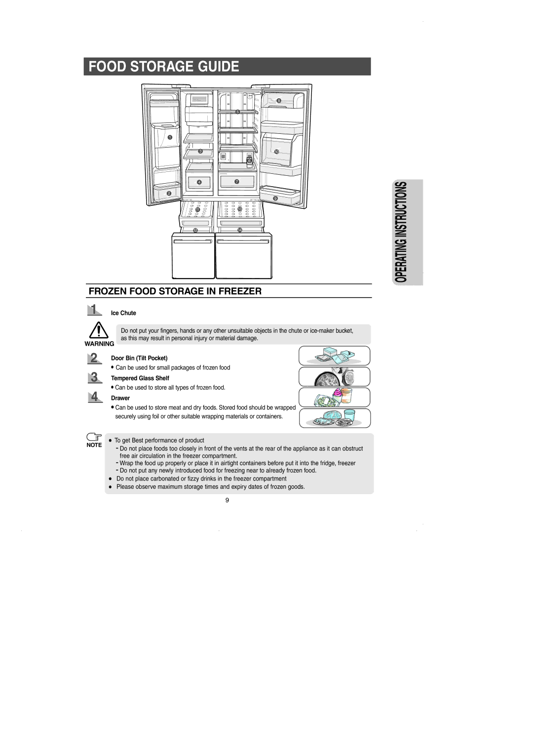 GE RM25 owner manual Food Storage Guide, Ice Chute, Door Bin Tilt Pocket, Tempered Glass Shelf, Drawer 