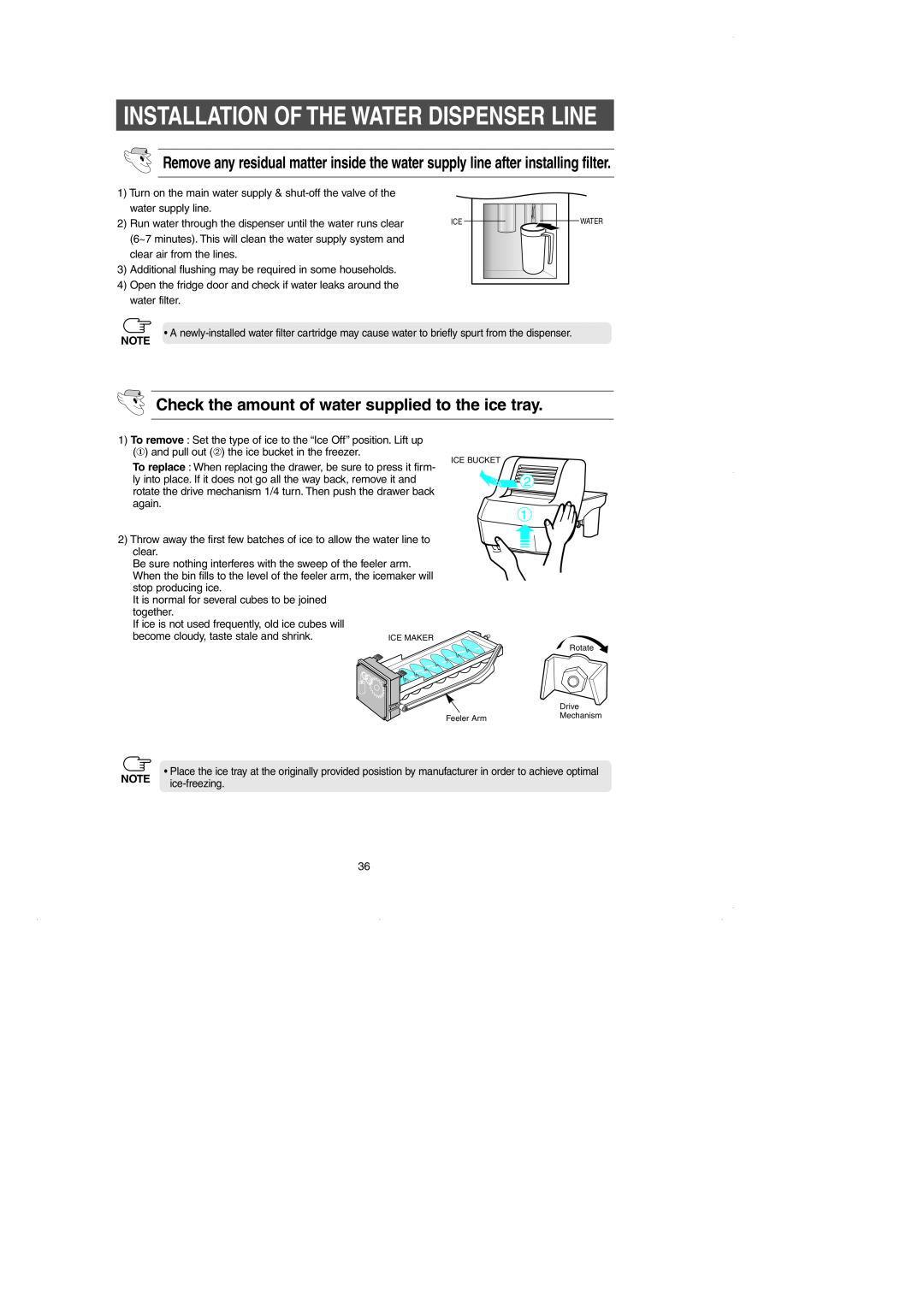 GE RM25 owner manual Check the amount of water supplied to the ice tray, Installation Of The Water Dispenser Line 