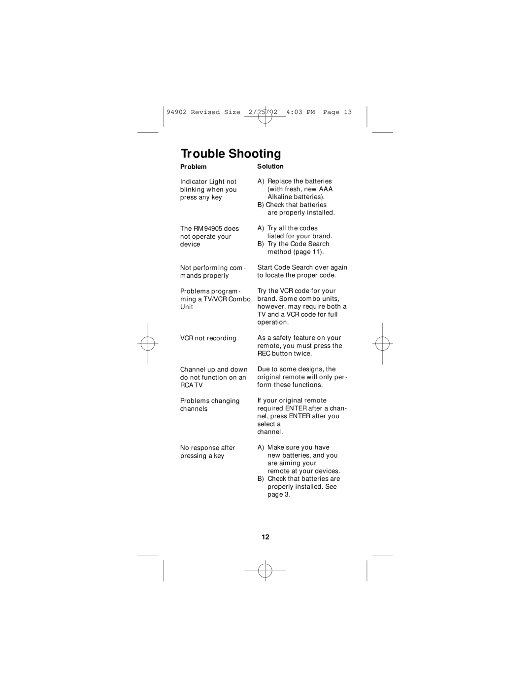 GE RM91902 instruction manual Trouble Shooting, Solution 