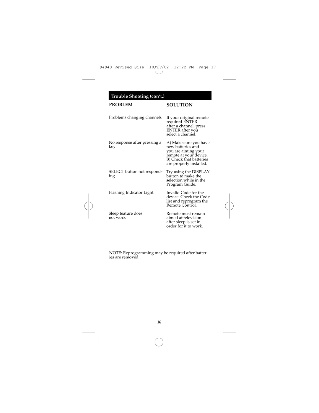 GE RM94940 instruction manual Trouble Shooting con’t 