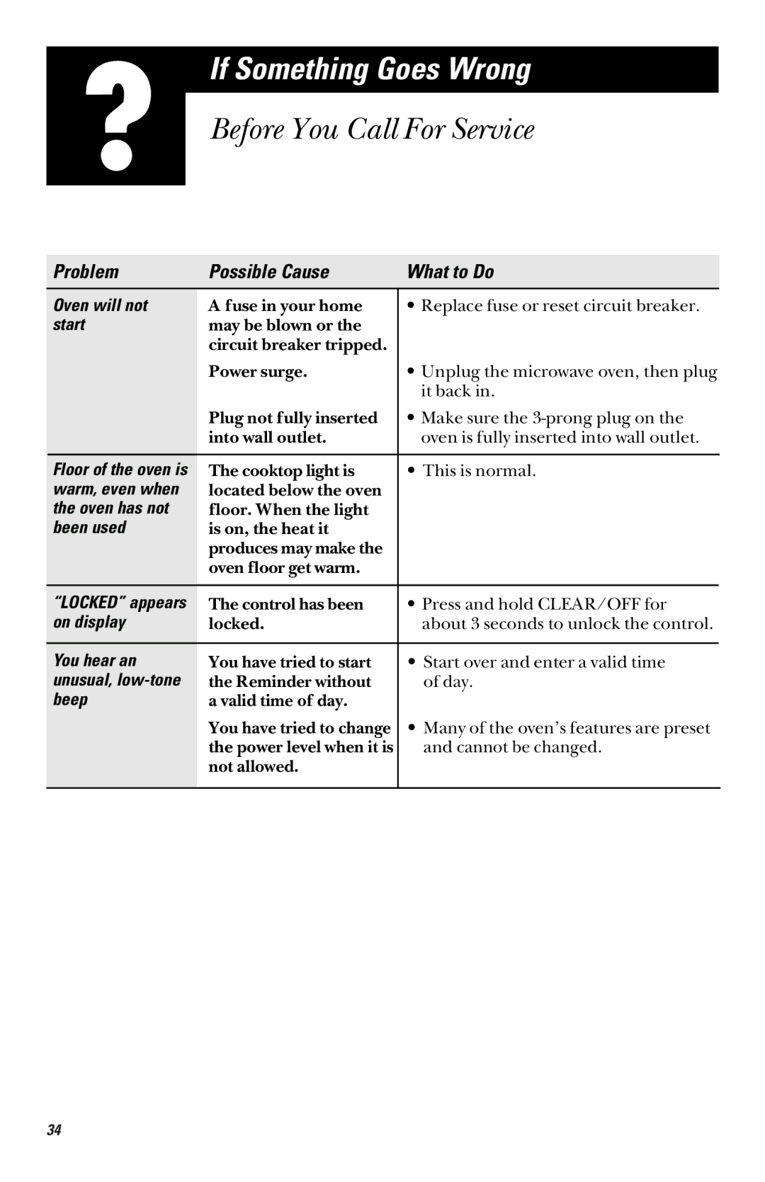 GE RVM1335 owner manual If Something Goes Wrong, Before You Call For Service 