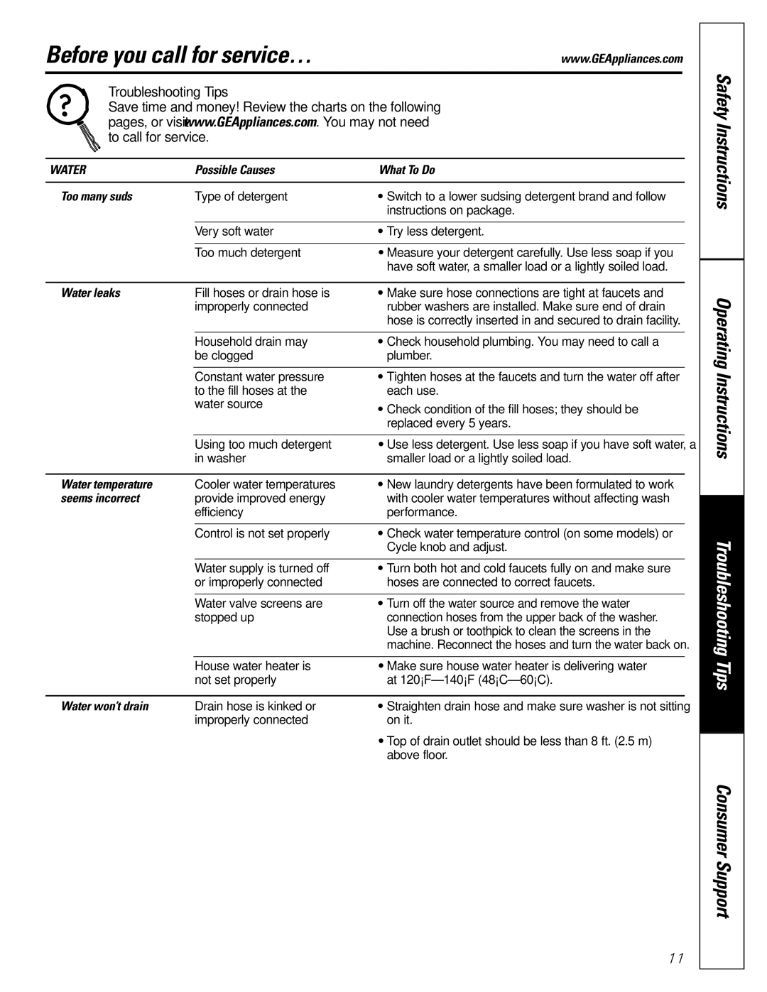 GE S2000 owner manual Before you call for service… 