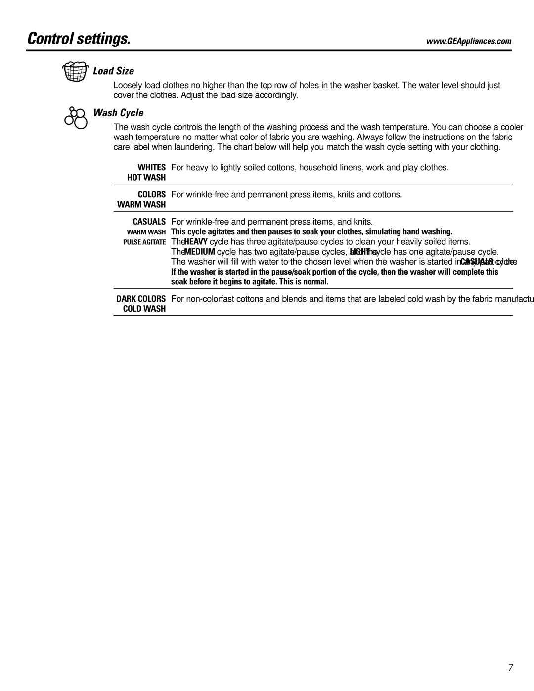 GE S2000 owner manual HOT Wash 