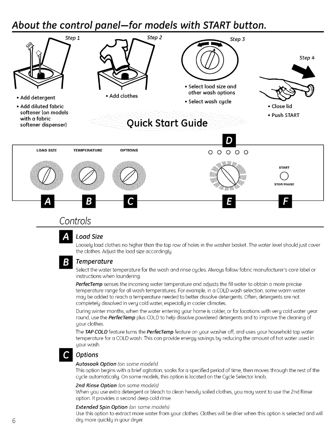 GE S21O0 operating instructions Models with STARTbutton, Step, Extended Spin Option on some models 