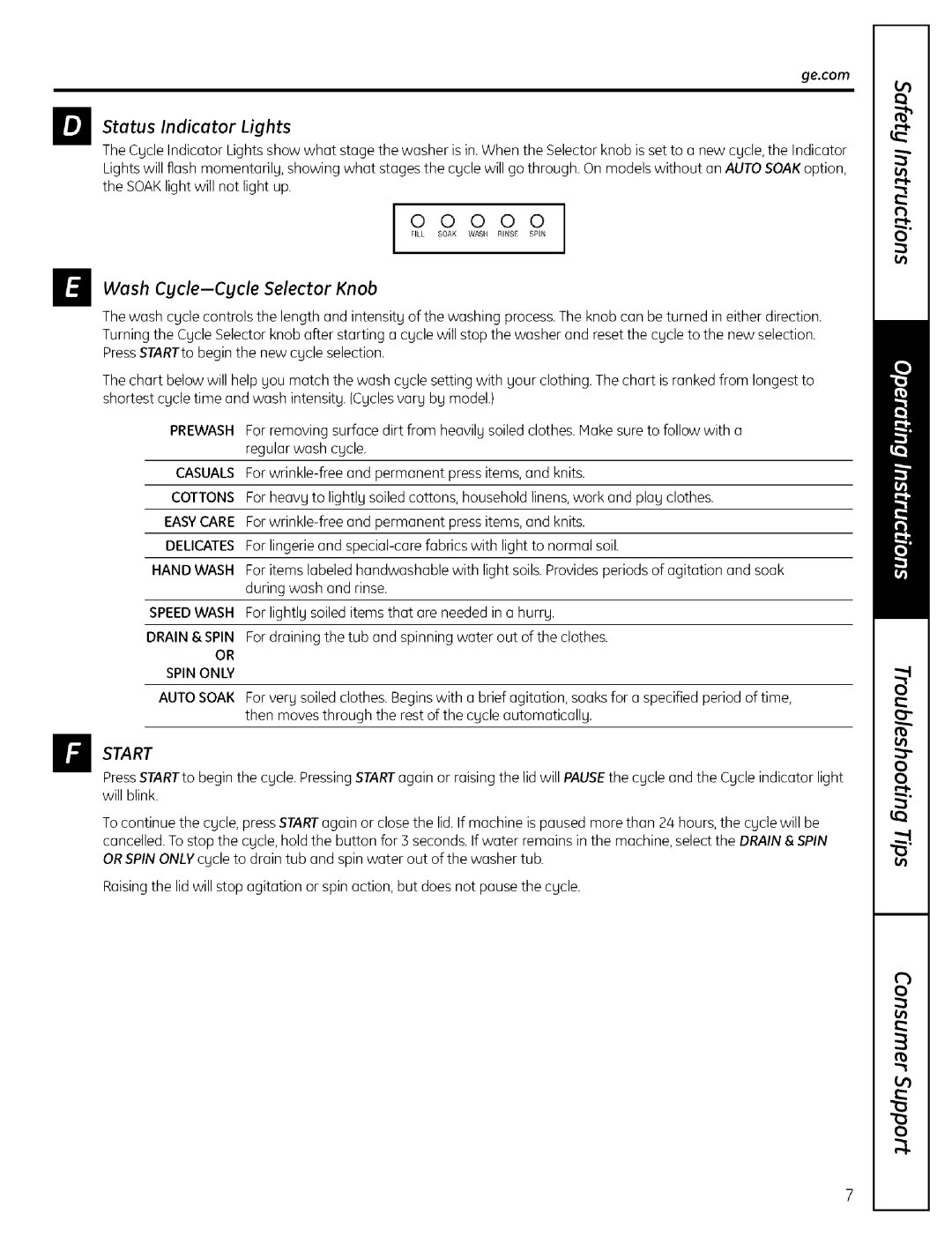 GE S21O0 operating instructions Status Indicator Lights, Wash Cycle-Cycle Selector Knob 