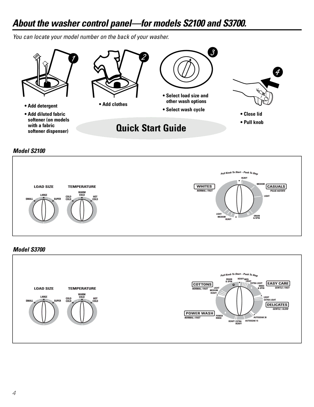 GE S8000, S5200 owner manual About the washer control panel-for models S2100 and S3700, Model S2100 Model S3700 